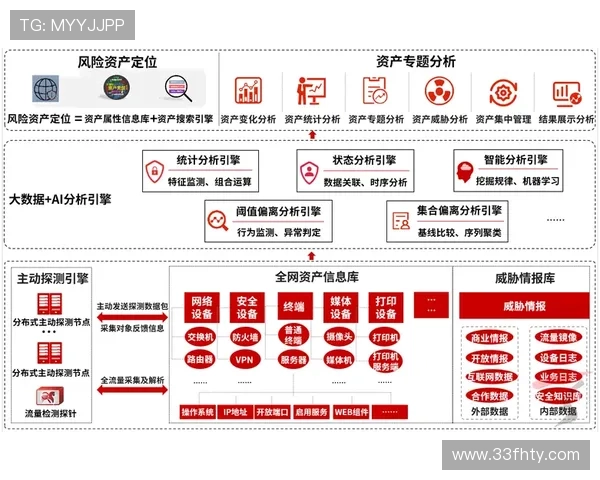 安信娱U专用注册通道安全保障全解析